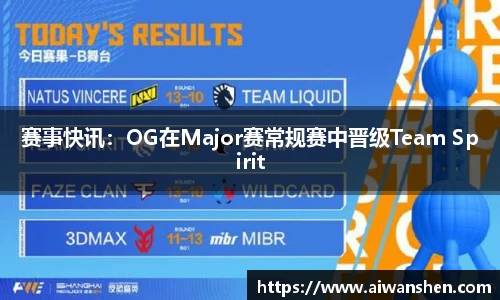 赛事快讯：OG在Major赛常规赛中晋级Team Spirit